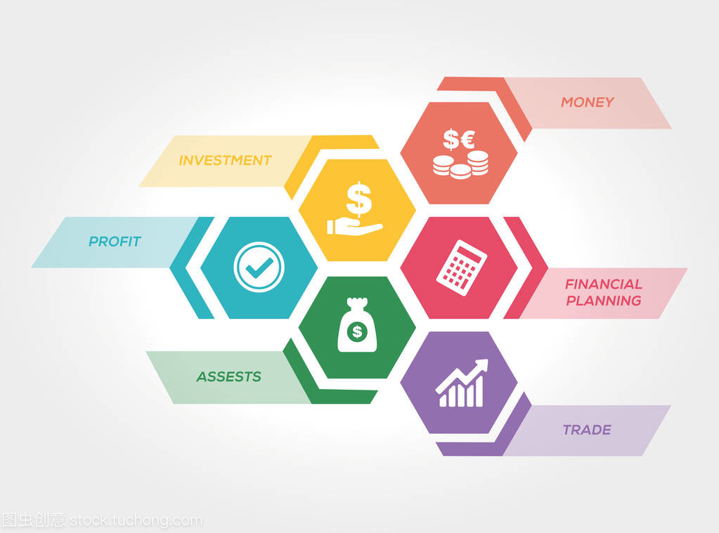 構建面向未來的財富管理理念與投資管理體系